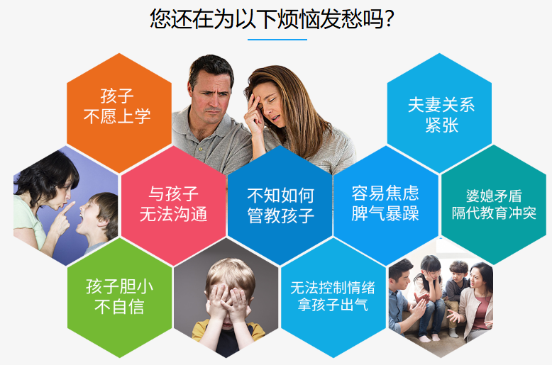 杭州家庭教育课程