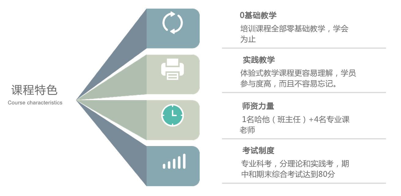 廈門(mén)同安區(qū)瑜伽教練速成班