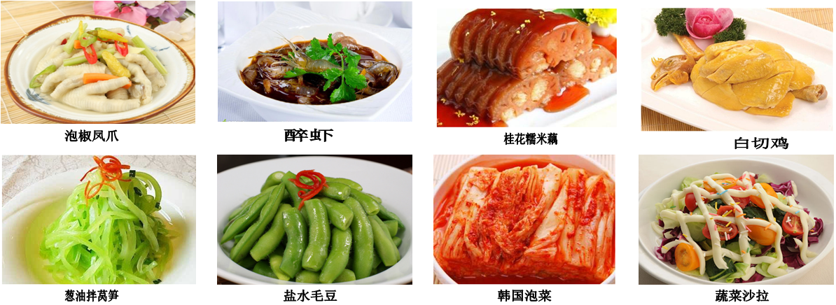 杭州哪里有家常菜烹饪技术培训班?