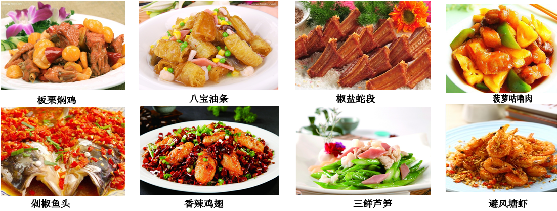 杭州哪里有家常菜烹饪技术培训班?