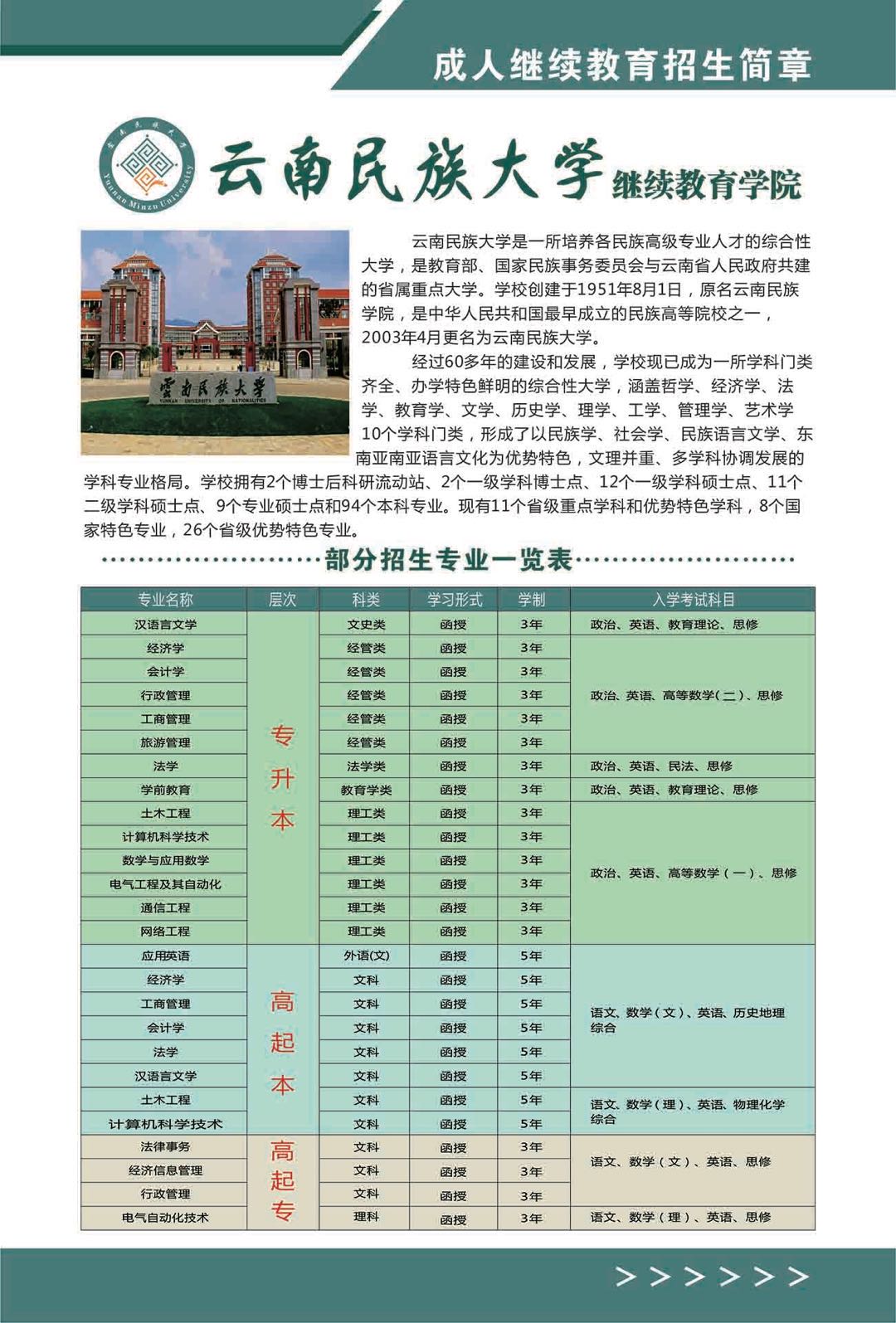 云南民族大学成人高考招生简章