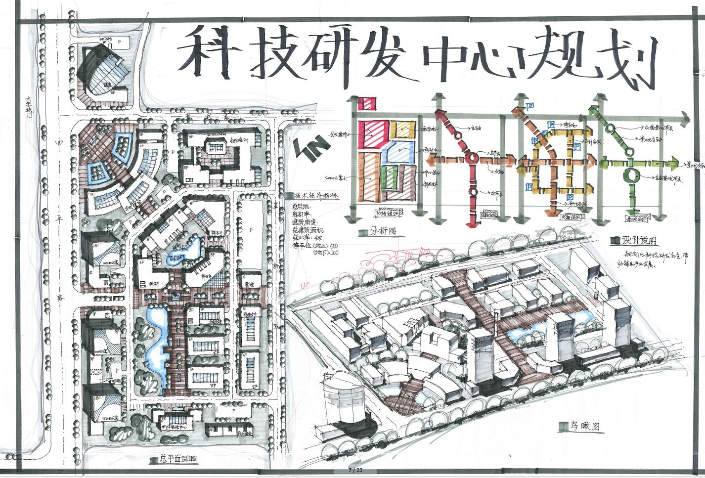 杭州城市规划手绘方案班（A+B+C班）